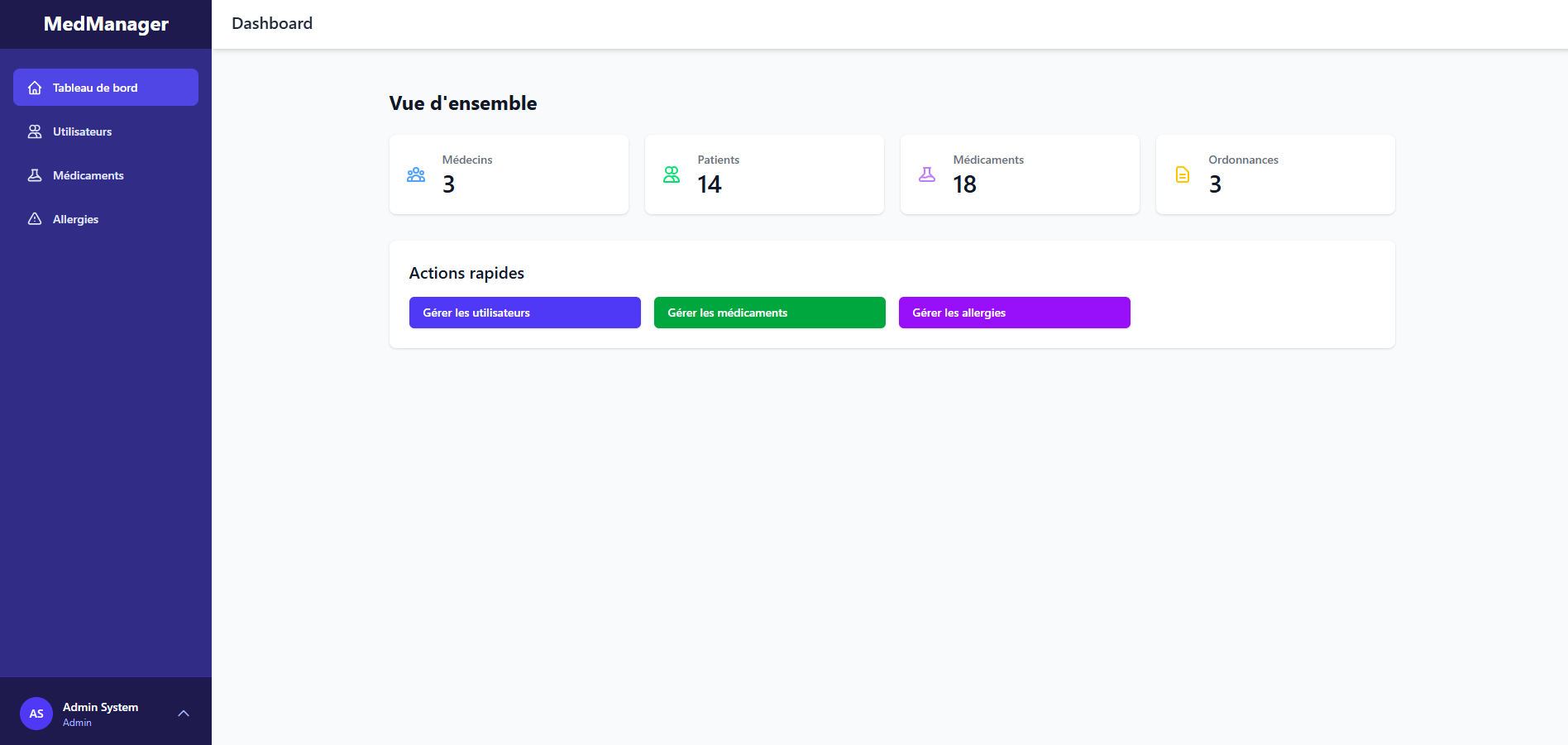 MedManager – Application de Gestion Médicale